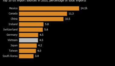 A Split Bank of England Cuts Rates