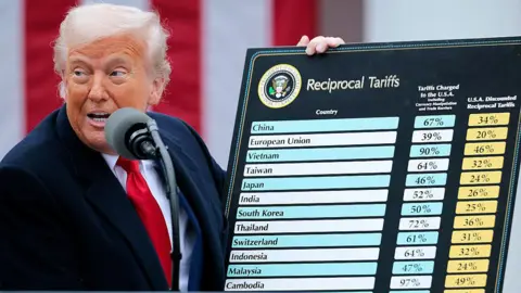 Getty Images Donald Trump