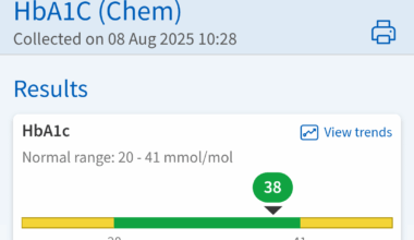 So six months ago I posted a picture of a pie I made just after having been told I had pre-diabetes (43mmol/mol). Well today I've found out I'm no longer pre-diabetic 🥳