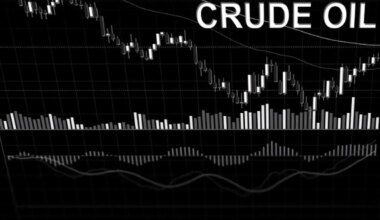 Crude prices could skyrocket to $200 If India cuts Russian oil: Sources