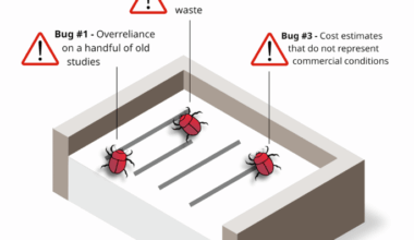 Bugs in the system: the logic of insect farming research is flawed by unfounded assumptions