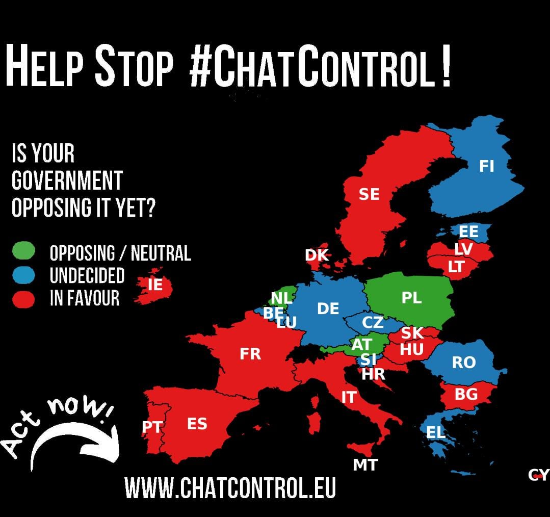 Segurança digital ou estado de vigilância? O Chat Control preocupa-me