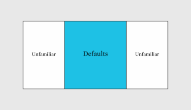 Familiar chart advantages – FlowingData