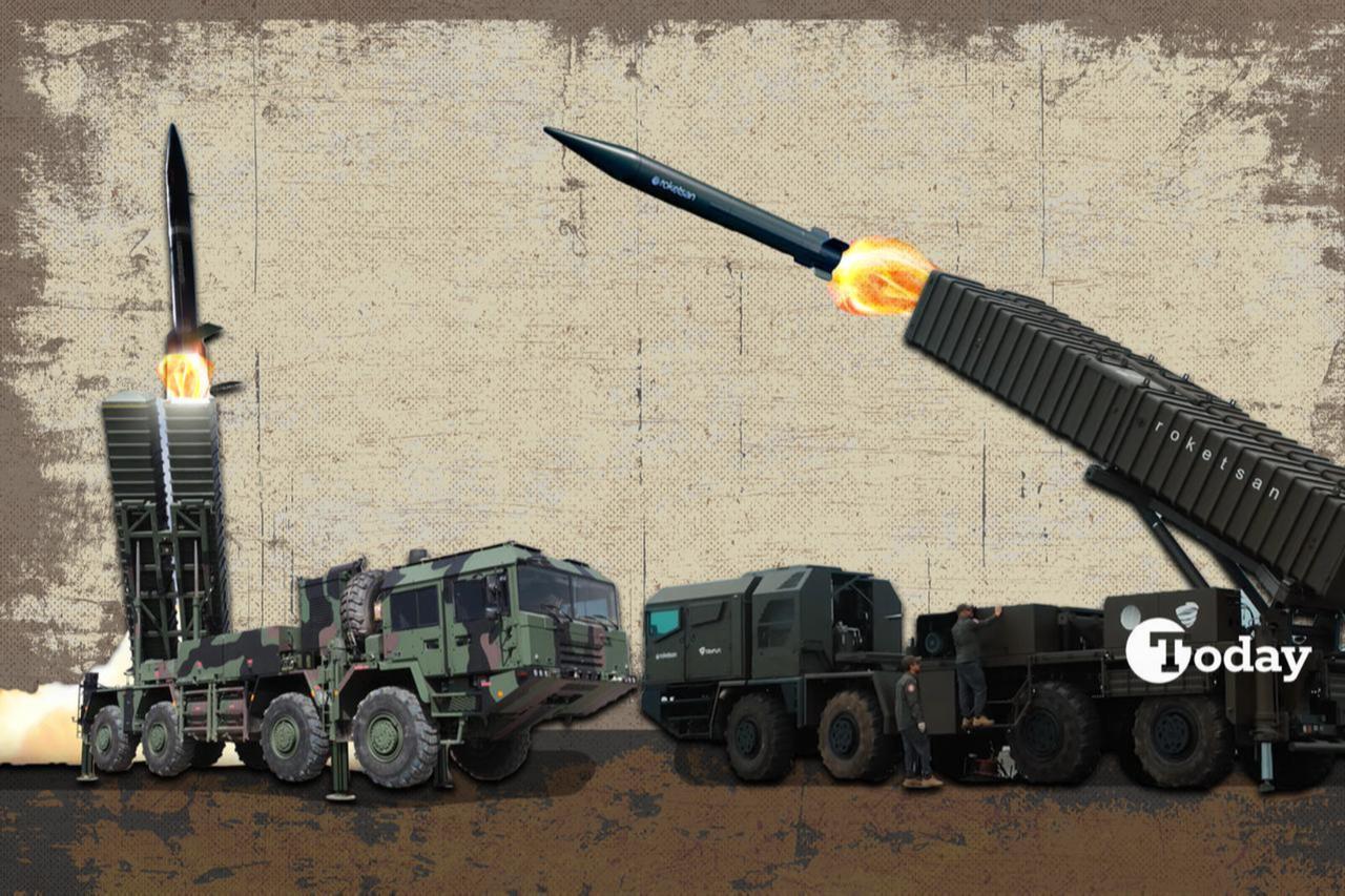 Expert warns of funding limits, industry hurdles in Türkiye’s defense ambitions