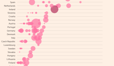 Ireland’s cocaine habit comes to ‘weddings, funerals, any occasion’ - FT