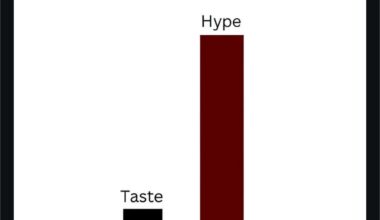 Which restaurants do you think are like this?