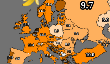 Konsumpcja bananów w Europie. Owocowe czwartki nie pomogły. 😬