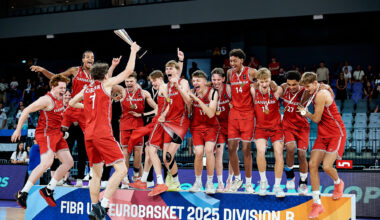Denmark take Division B title; Slovakia earn promotion