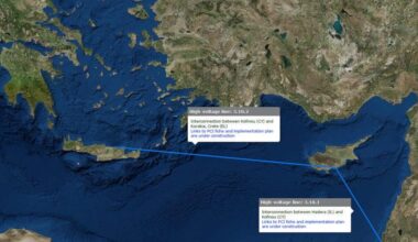 cover Energy regulator green-lights €25 million for Great Sea Interconnector