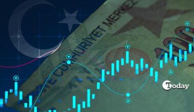 Photo illustration shows Turkish lira banknotes overlaid with stock market data graphics. (Collage by Türkiye Today)