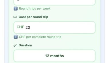 easy to use SBB travelcard calculator