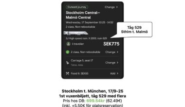 Tåg från Stockholm till München är 75.46kr billigare hos DB än vad sträckan Stockholm till Malmö är hos SJ