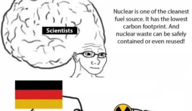 German "efficiency"