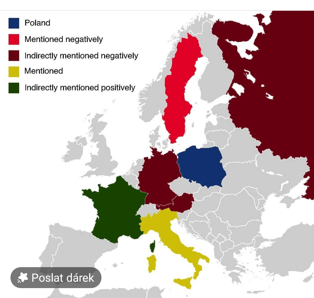 National anthem of poland