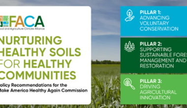 Food and Agriculture Climate Alliance publishes healthy soils report