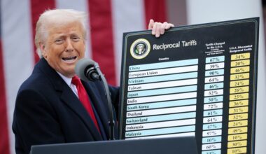 Trump warns of another Great Depression if court strikes down tariffs