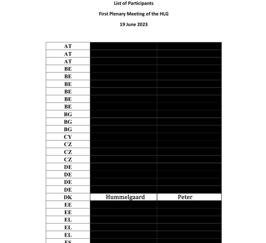 Hov, jeg kom til at kradse et af navnene frem på EUs ChatControl gruppe "HLG"