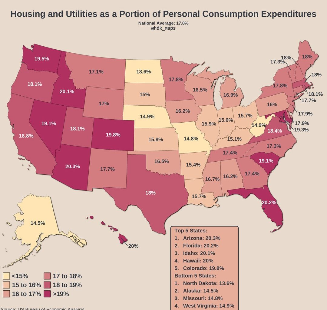 [OC] Housing and Utilities Expenditures in the US