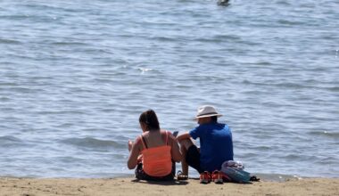 cover Temperatures to ease slightly, but 40C still expected