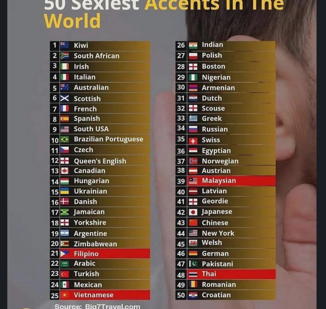 We made the list!