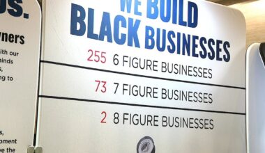 Black business conference in Atlanta connects owners, companies for support, resources – WSB-TV Channel 2