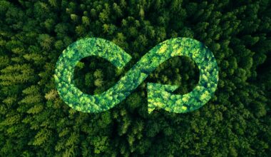 Sharing,reusing,repairing,renovating and recycling existing materials and products as much possible.Circular economy concept. Energy consumption and CO2 emissions are increasing.