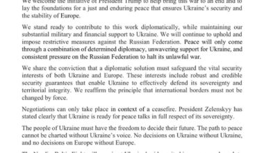 Fælles udtalelse fra de Nordisk-baltiske ledere om Ukraine