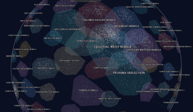 [OC] I Turned Every Goal Scored In The NHL From 2023+ Into A Star Chart