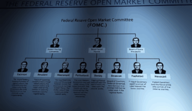 Organization of the Federal Reserve – OR, Why The President is Impotent against the Fed – Economist Writing Every Day