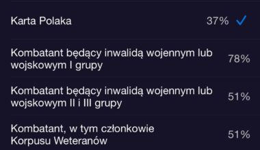 Rant na Kartę Polaka