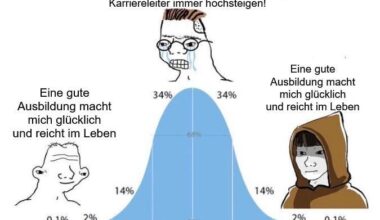 ich_iel