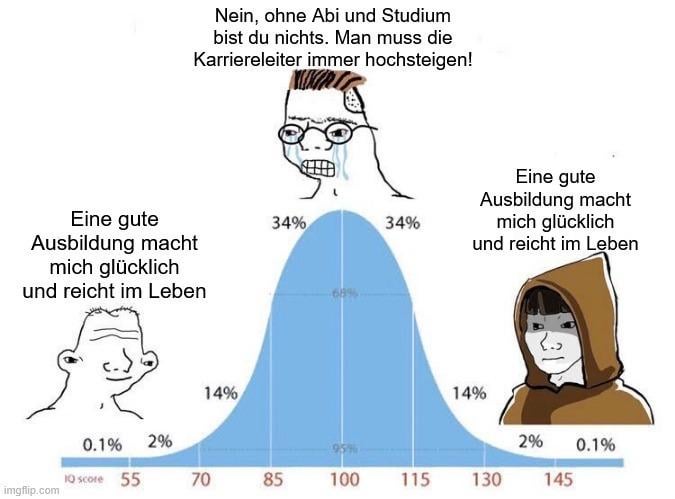 ich_iel