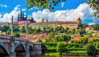 Germany Joins Poland, USA, Austria, Slovakia, Ireland, Argentina And Other Key Countries As Czechia Prepares For Its Most Successful Tourism Year In 2025