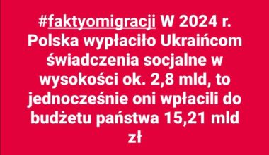 Fakty o imigracji