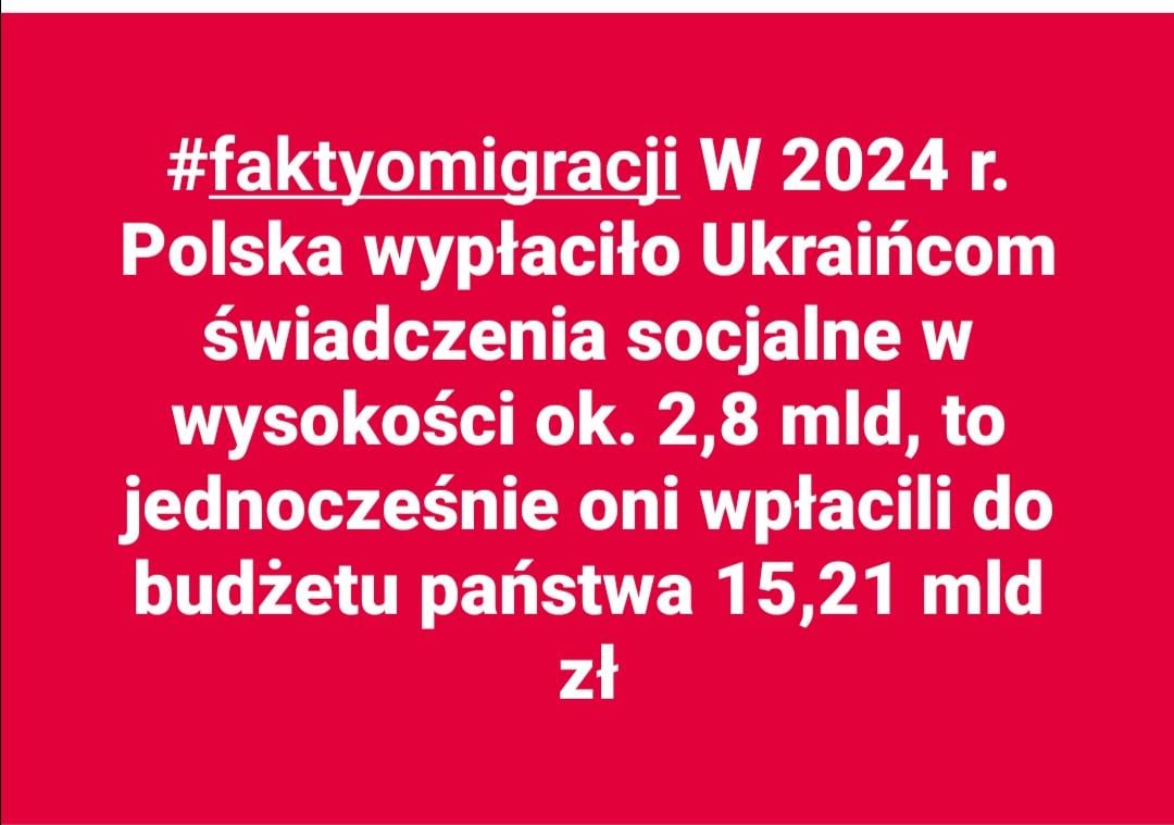 Fakty o imigracji