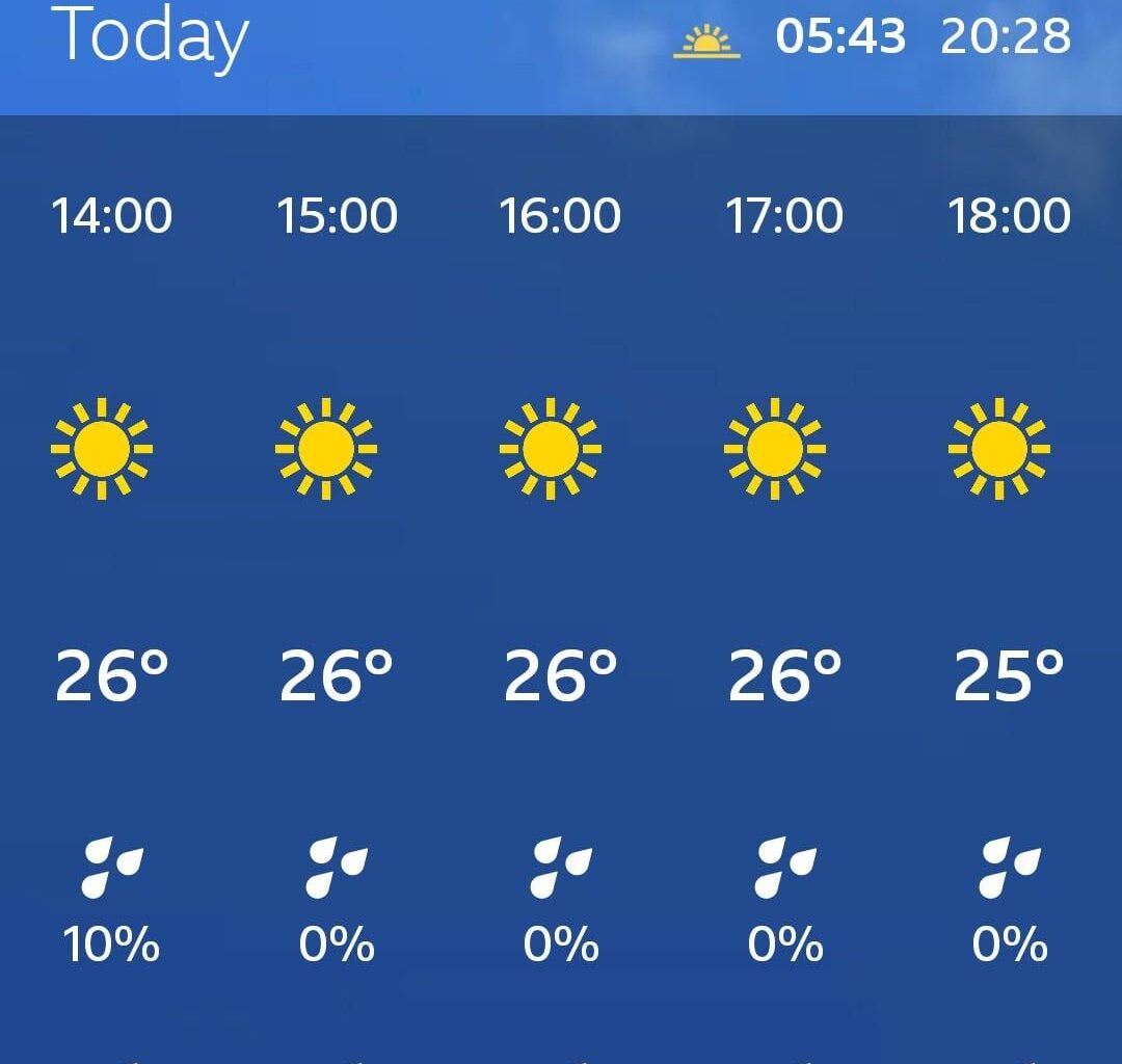 Is the BBC Weather app broken? It's absolutely pouring down here in Colliers Wood with huge thunder and lightning 😯