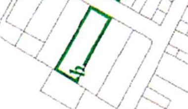 How to determine exact boundaries of a property?
