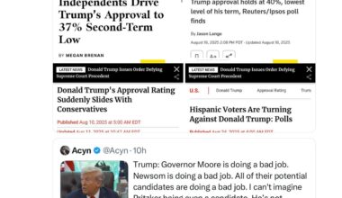 Pedo Shitler Assolini Trump is polling higher with MAGATS, pedophiles, and criminals. That’s like being voted prom king at a prison yard.