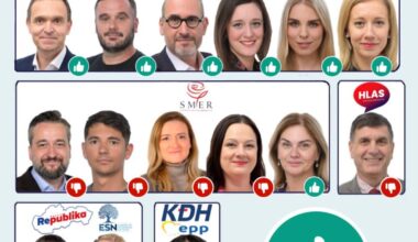 Finančné aktivity Európskej investičnej banky – výročná správa za rok 2025