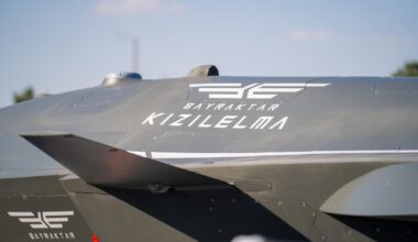 Bayraktar Kizilelma being displayed in Ankara, Türkiye on August 30, 2023. (Adobe Stock Photo)