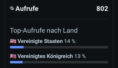 Wtf guys, when did they take over our Western Europe Sub?