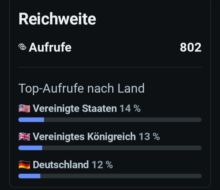 Wtf guys, when did they take over our Western Europe Sub?