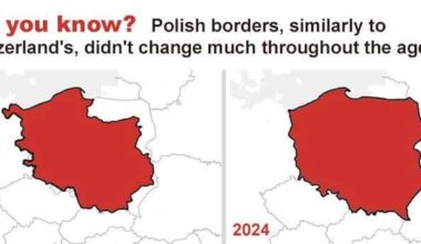 Fun fact about Poland