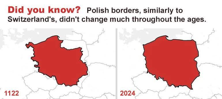 Fun fact about Poland