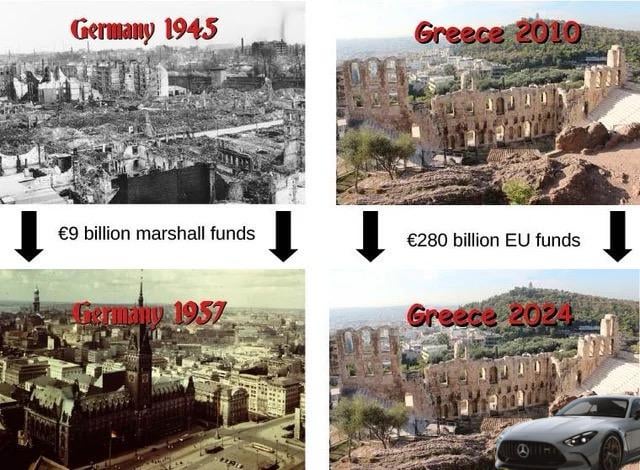 I visited greece and there‘s ruins everywhere wtf greece