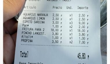 La propina obligatoria llega a España