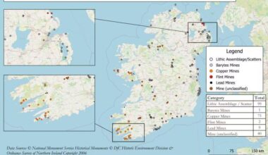 Prehistoric mine locations in Ireland and lithic assemblages
