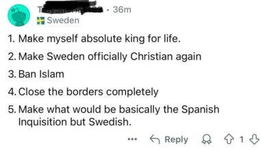 Least fascist Swede