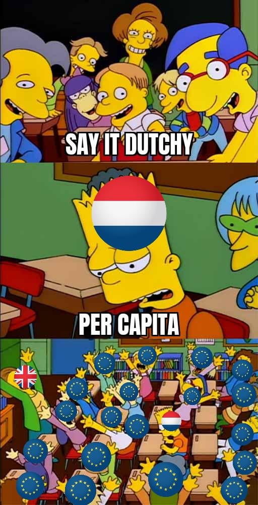 This sub recently
