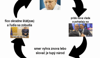 Malá krajina v strede Európy